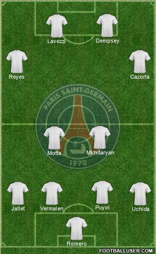 Paris Saint-Germain Formation 2013