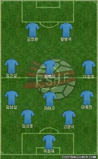 Albania Formation 2013