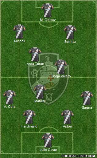 CR Vasco da Gama Formation 2013