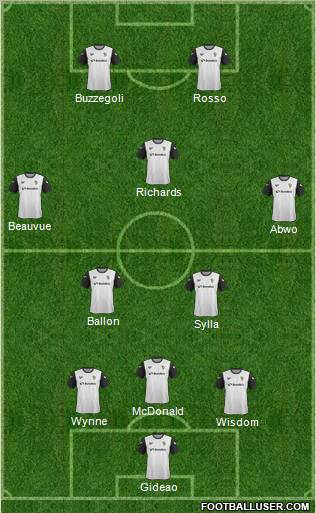 Port Vale Formation 2013