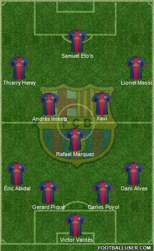 F.C. Barcelona Formation 2013