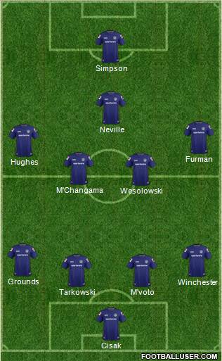 Oldham Athletic Formation 2013