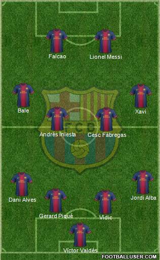 F.C. Barcelona Formation 2013