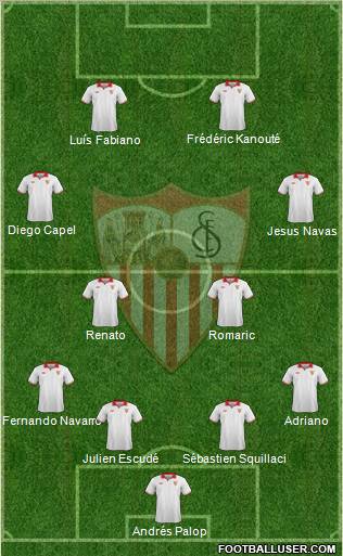 Sevilla F.C., S.A.D. Formation 2013