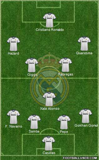 Real Madrid C.F. Formation 2013