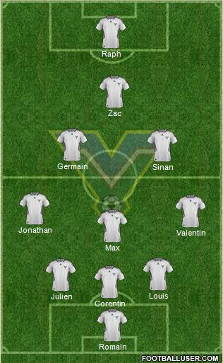 Metallurg Bekobod Formation 2013