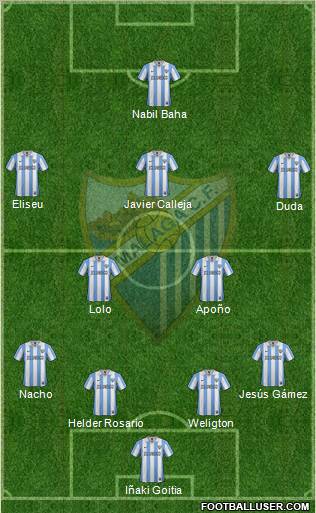 Málaga C.F., S.A.D. Formation 2013