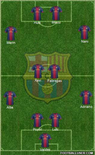 F.C. Barcelona Formation 2013