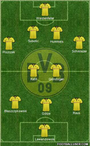 Borussia Dortmund Formation 2013