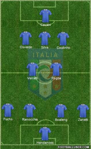 Italy Formation 2013