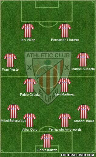 Athletic Club Formation 2013
