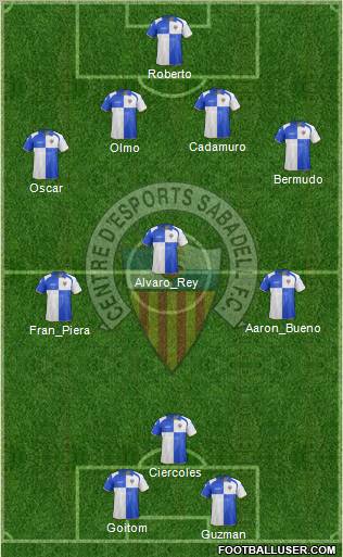 C.E. Sabadell Formation 2013