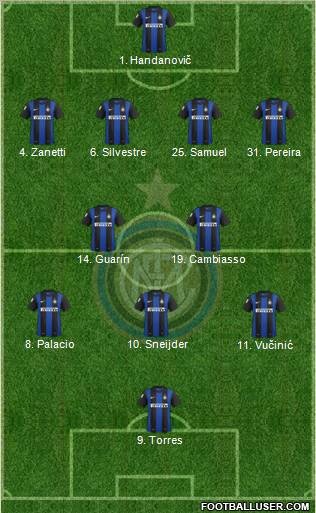 F.C. Internazionale Formation 2013