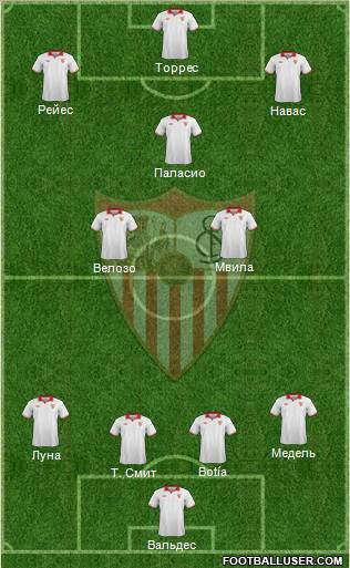 Sevilla F.C., S.A.D. Formation 2013