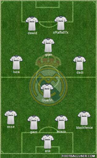 R. Madrid Castilla Formation 2013