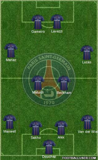 Paris Saint-Germain Formation 2013
