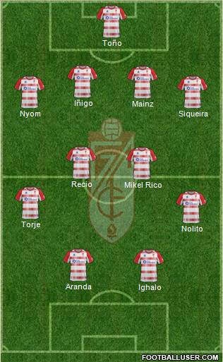 Granada C.F. Formation 2013