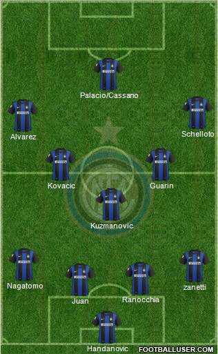 F.C. Internazionale Formation 2013