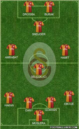 Galatasaray SK Formation 2013