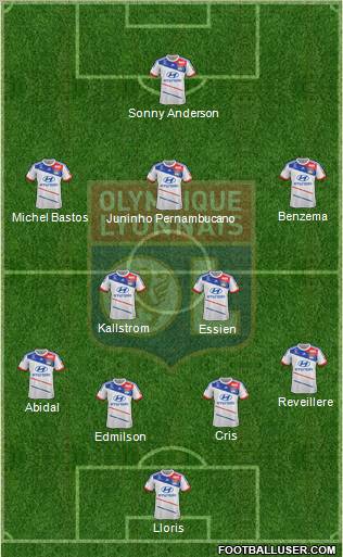 Olympique Lyonnais Formation 2013