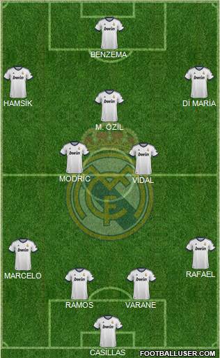 R. Madrid Castilla Formation 2013