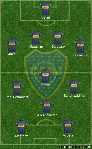 Boca Juniors Formation 2013