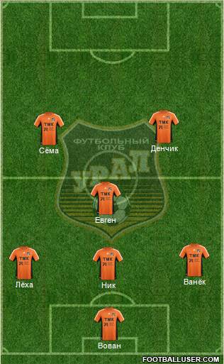 Ural Yekaterinburg Formation 2013