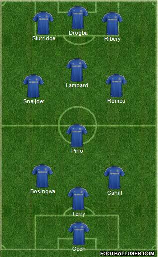 Chelsea Formation 2013