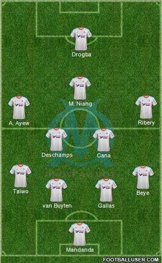 Olympique de Marseille Formation 2013