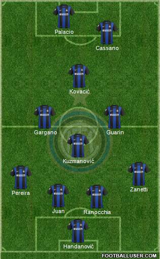 F.C. Internazionale Formation 2013