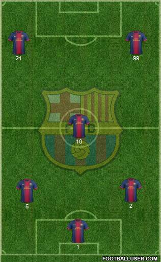F.C. Barcelona Formation 2013