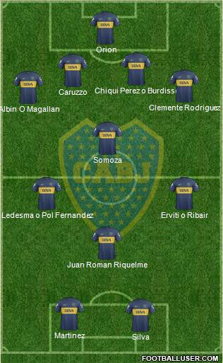 Boca Juniors Formation 2013