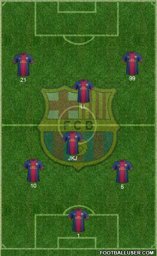 F.C. Barcelona Formation 2013