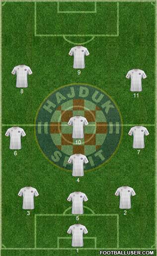 HNK Hajduk Formation 2013