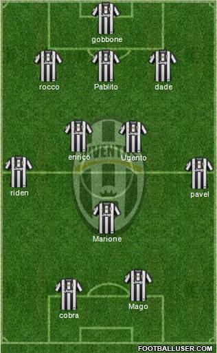Juventus Formation 2013