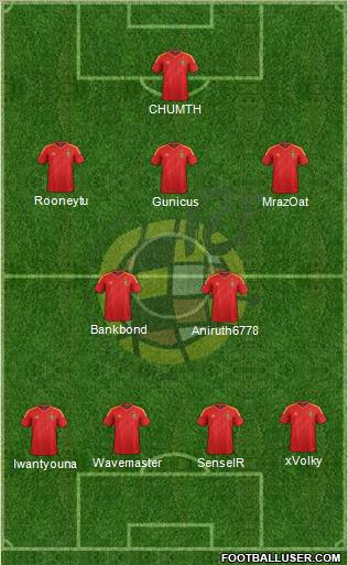 Spain Formation 2013