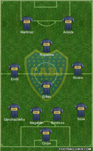 Boca Juniors Formation 2013