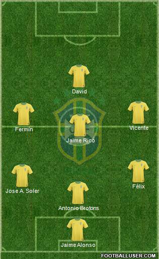 Brazil Formation 2013