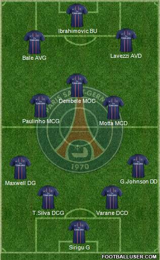 Paris Saint-Germain Formation 2013