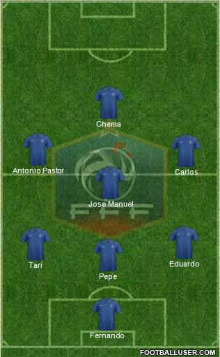 France Formation 2013