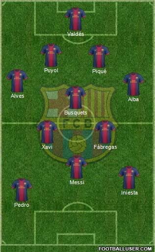 F.C. Barcelona Formation 2013