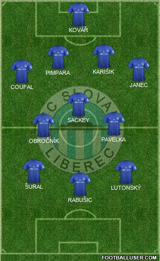 Slovan Liberec Formation 2013