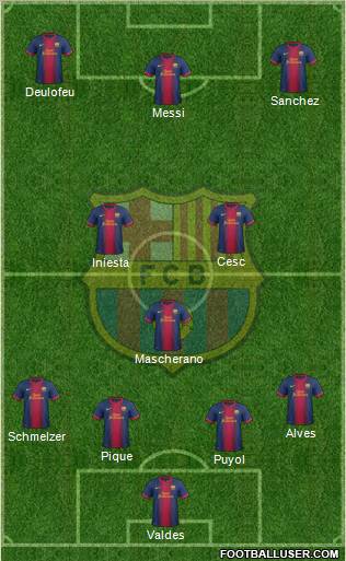 F.C. Barcelona Formation 2013