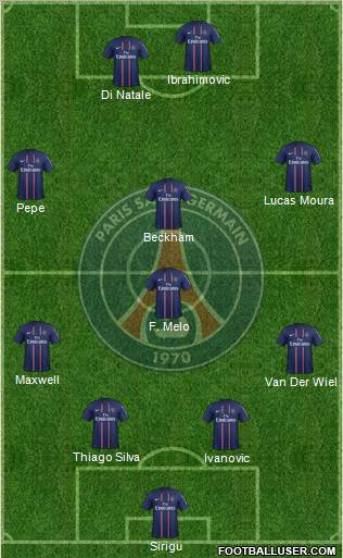 Paris Saint-Germain Formation 2013