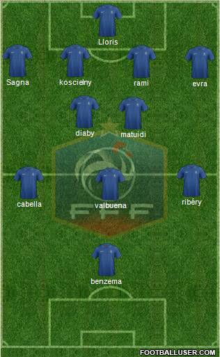 France Formation 2013
