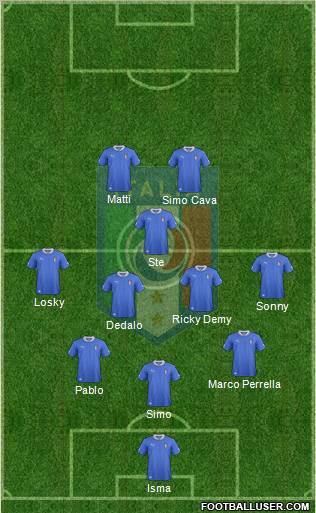 Italy Formation 2013