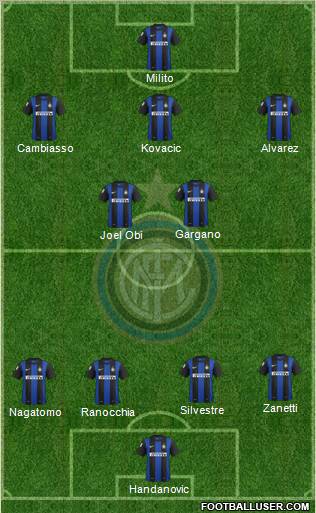 F.C. Internazionale Formation 2013