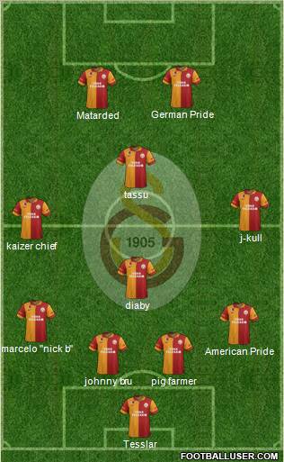 Galatasaray SK Formation 2013