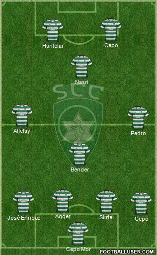 Sporting Clube da Covilhã Formation 2013