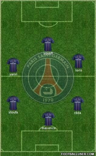 Paris Saint-Germain Formation 2013